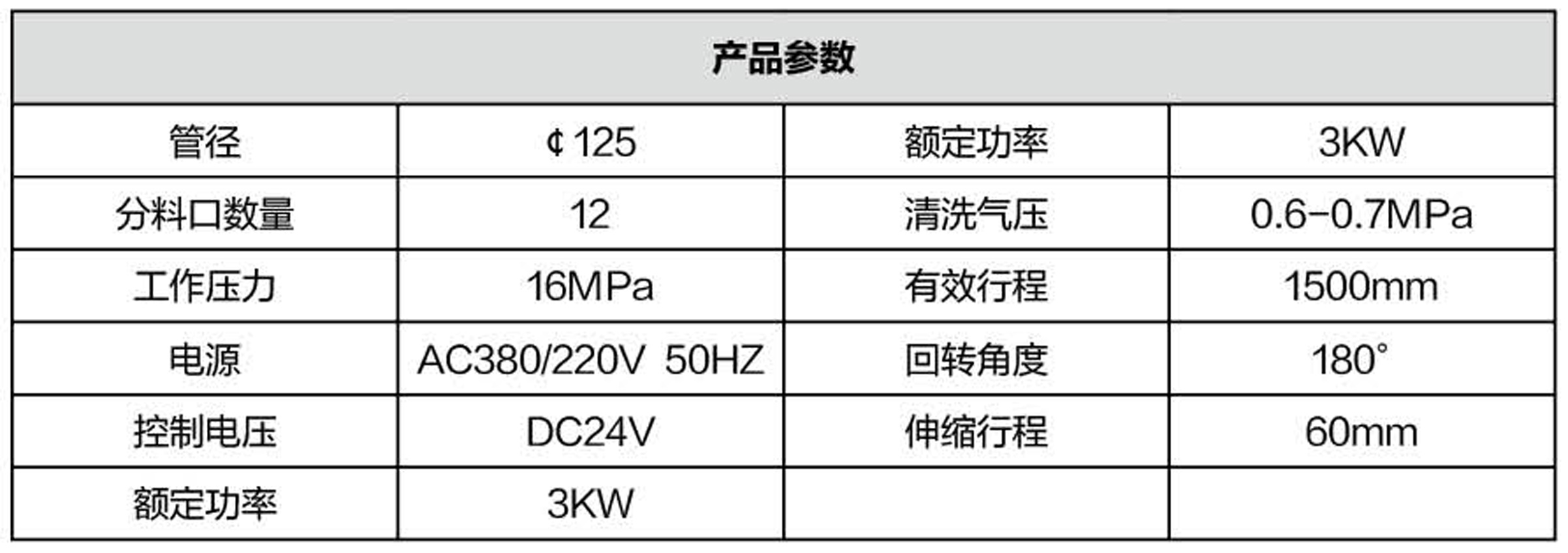 布料機、大型布料機、行走式布料機、圓筒布料機、行走式液壓布料機、移動式液壓布料機、電動布料機、手動布料機、梁場專用液壓布料機