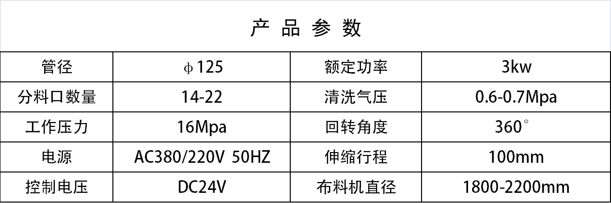 布料機、大型布料機、行走式布料機、圓筒布料機、行走式液壓布料機、移動式液壓布料機、電動布料機、手動布料機、梁場專用液壓布料機