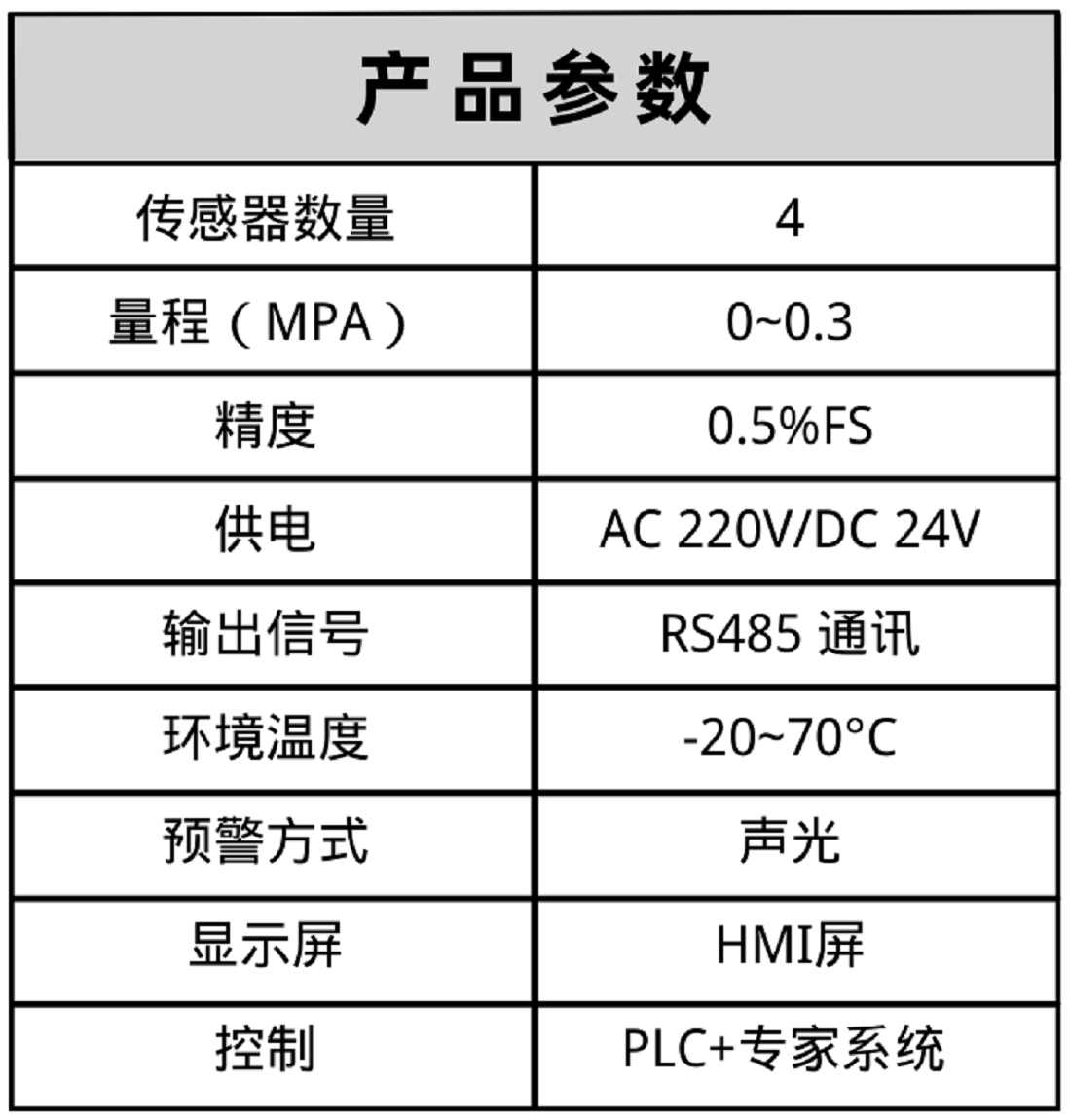 布料機、大型布料機、行走式布料機、圓筒布料機、行走式液壓布料機、移動式液壓布料機、電動布料機、手動布料機、梁場專用液壓布料機